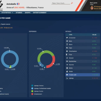 Pro Basketball Manager (PBM) 2023