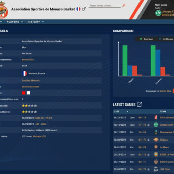 Pro Basketball Manager (PBM) 2023