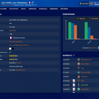 Pro Basketball Manager (PBM) 2024