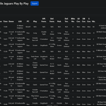 Sim Sports Network (SimSN)