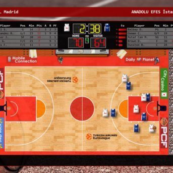PCFantaCanestro (PCF2017) Basketball
