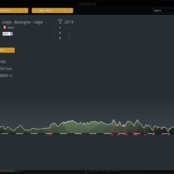 Pro Cycling Manager 2019