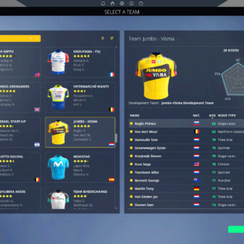 Pro Cycling Manager 2021