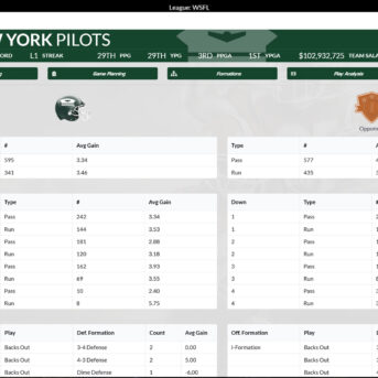 Draft Day Sports: Pro Football 2021