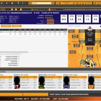 Draft Day Sports: Pro Basketball 4