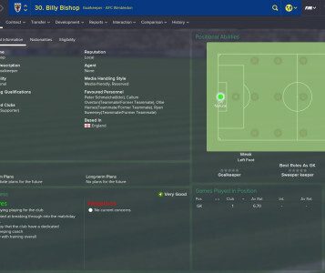 Football Manager (FM) 2015
