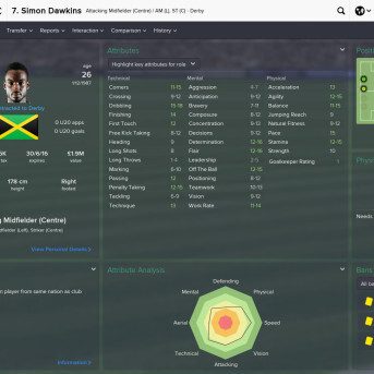 Football Manager (FM) 2015