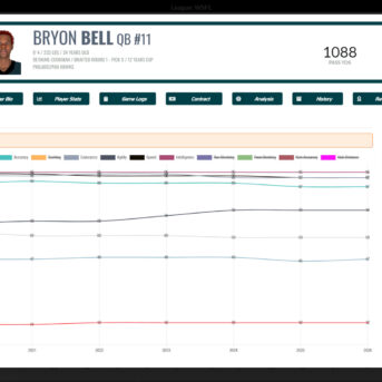 Draft Day Sports: Pro Football 2021