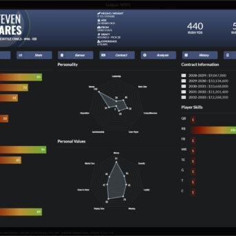 Draft Day Sports: Pro Football 2024