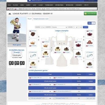 PowerPlay Manager (PPM) Hockey