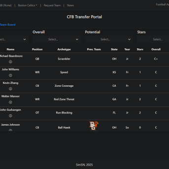 Sim Sports Network (SimSN)