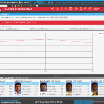 Draft Day Sports: College Basketball 2017