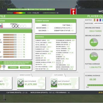 Draft Day Sports: Pro Golf