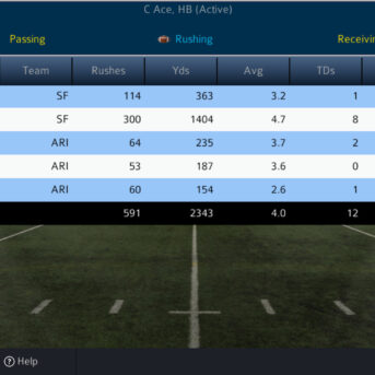 Pro Strategy Football 2021