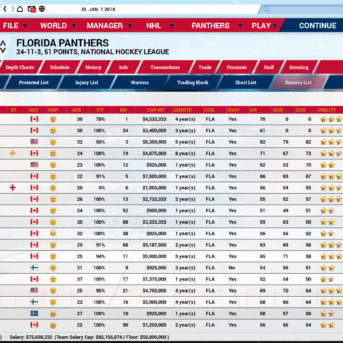 Franchise Hockey Manager (FHM) 5