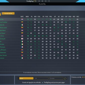 Pro Cycling Manager 2020