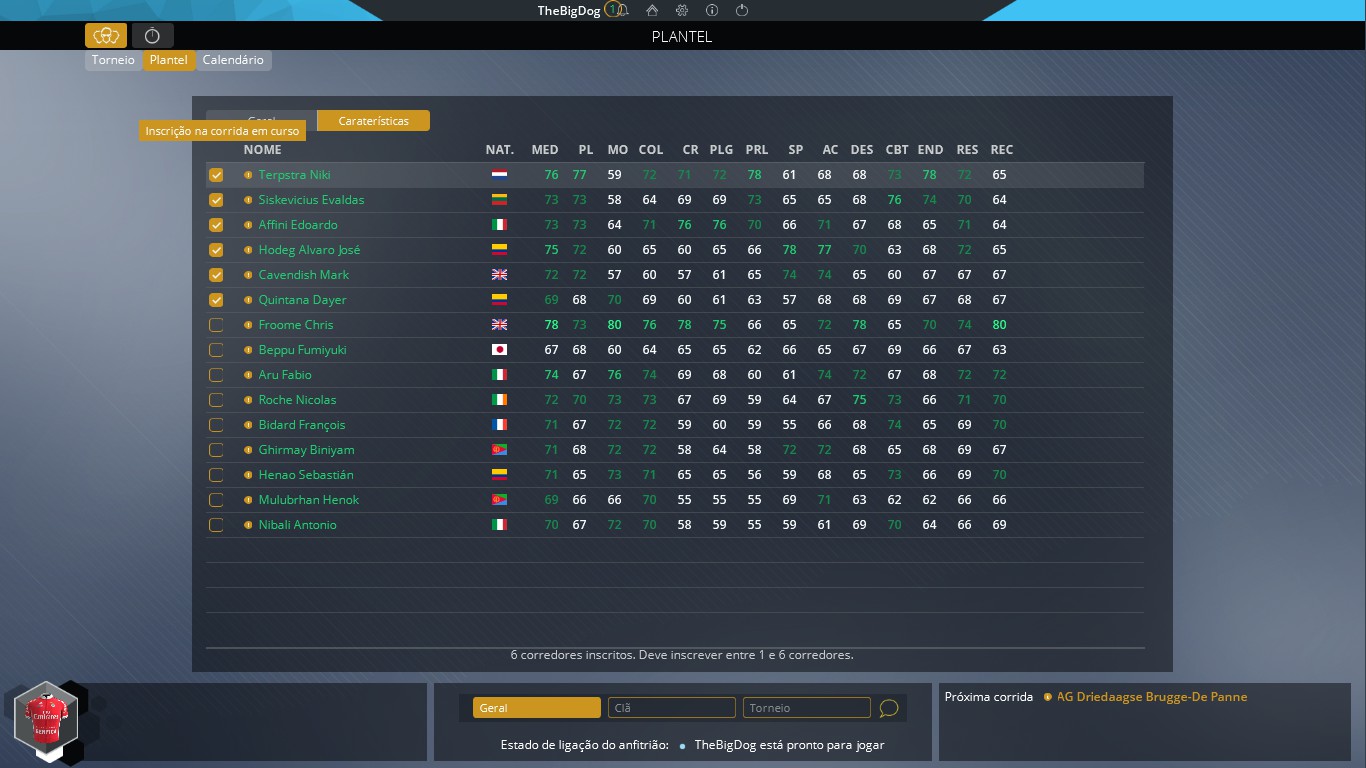 Pro Cycling Manager 2020 - Planner, Complete Guide 