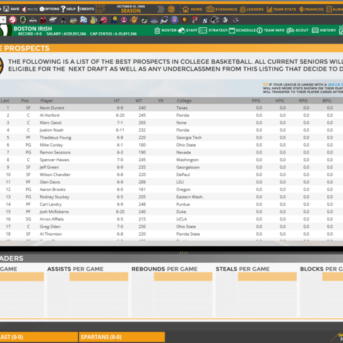 Draft Day Sports: Pro Basketball 2017