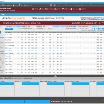 Draft Day Sports: College Basketball 2016