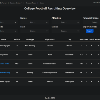 Sim Sports Network (SimSN)