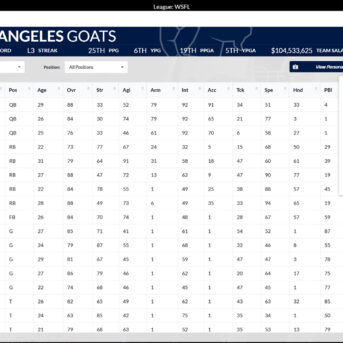 Draft Day Sports: Pro Football 2021