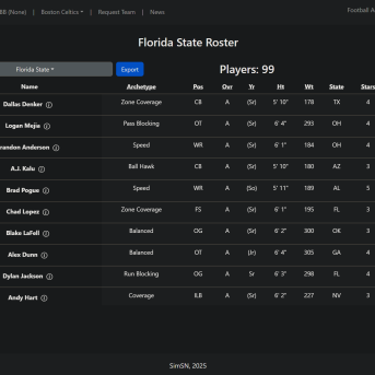 Sim Sports Network (SimSN)