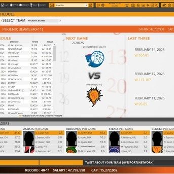 Draft Day Sports: Pro Basketball 4