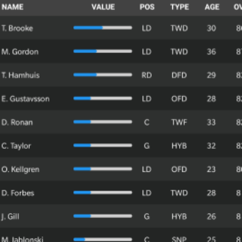 Hockey Legacy Manager 21