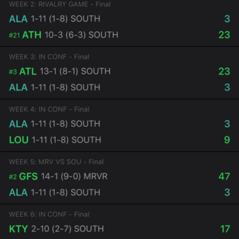 College Football Coach (iOS)