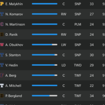 Hockey Legacy Manager 21