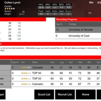 Tournament Glory College Basketball 2015