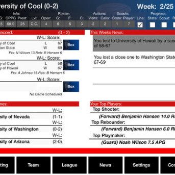 Tournament Glory College Basketball 2015