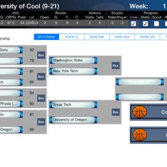 Tournament Glory College Basketball 2015