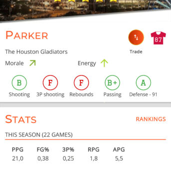 Astonishing Basketball Manager