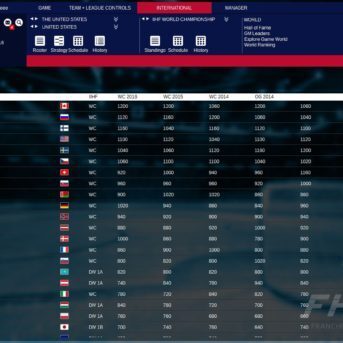 Franchise Hockey Manager (FHM) 3