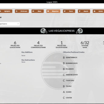 Draft Day Sports: Pro Football 2021