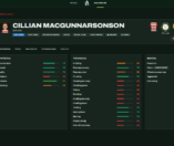 Simulation Premier League
