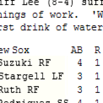 Strat-O-Matic Baseball