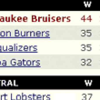 Strat-O-Matic Baseball