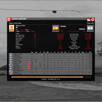 Sportando Basket Manager SBM 16