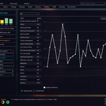 Pro Basketball Manager (PBM) 2017