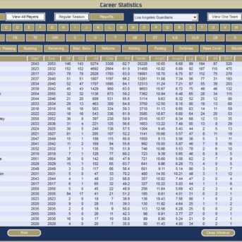 Front Office Football 8 (FOF8)