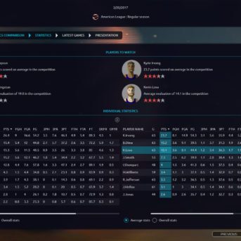 Pro Basketball Manager (PBM) 2017