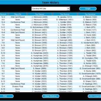 Front Office Football 8 (FOF8)
