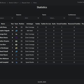 Sim Sports Network (SimSN)