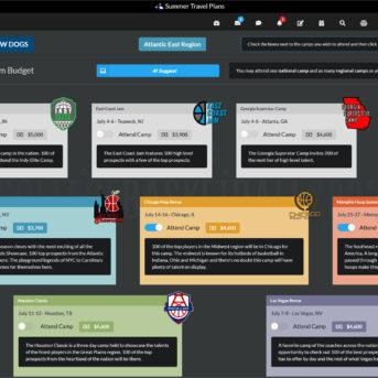 Draft Day Sports: College Basketball 2022