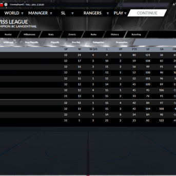 Franchise Hockey Manager (FHM) 6