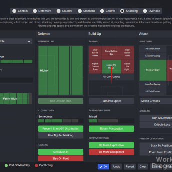 Football Manager (FM16) 2016