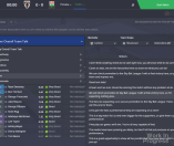 Football Manager (FM16) 2016