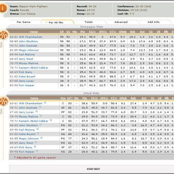 SimLeague Basketball